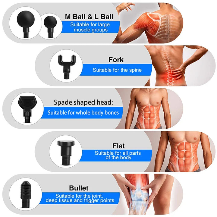 Fascia Massage Gun