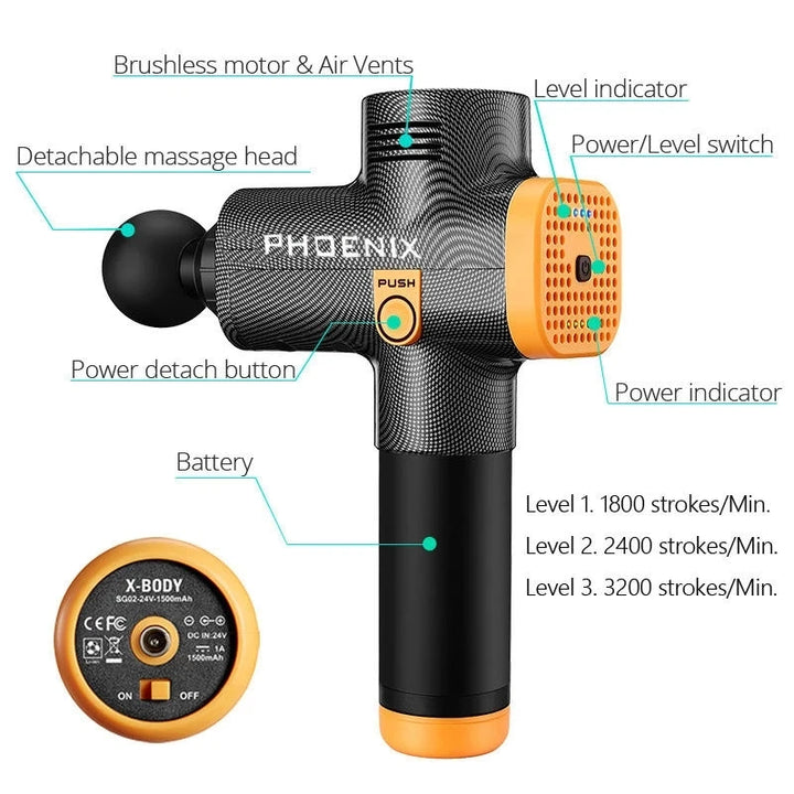 Fascia Massage Gun